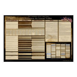 To Promote the General Welfare   US Constitution Print