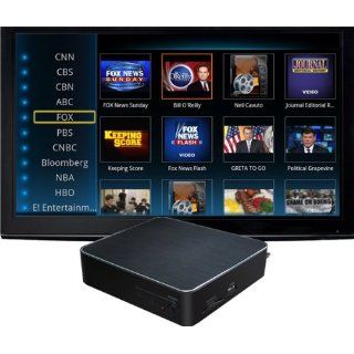 Sungale Cloud TV Box Turn Your Television into a Smart TV Electronics