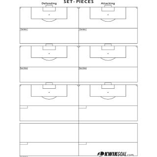 Kwik Goal Set Pieces Soccer Chart (18A1102)