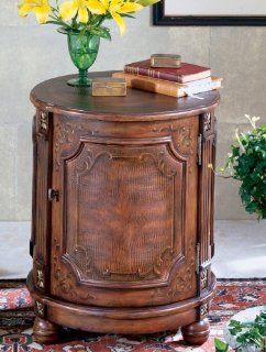 Butler Specialty Hand Painted Drum Table in Alligator   End Tables
