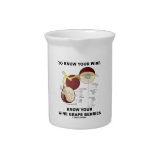 To Know Your Wine Know Your Wine Grape Berries Drink Pitcher