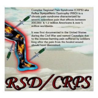 CRPS RSD World 'a Blazin' Blades Poster