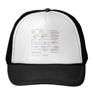 Maths Hat