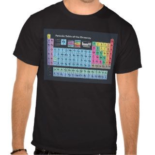 Periodic Table of Elements Tee Shirts