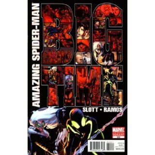 Amazing Spider man #650 "2nd Print Variant" MARVEL COMICS Books
