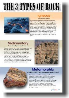The 3 Types of Rock   Classroom Geology Science Poster  Themed Classroom Displays And Decoration 