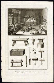19 Antique Prints MONNOYAGE COIN MAKER MONEY WORKSHOP TOOLS Diderot Benard 1751   Etchings Prints