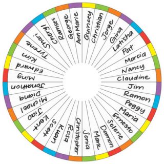 Educational Insights ReMARKable Spin Wheel