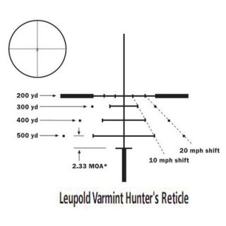 Leupold VX 3L Scope 6.5 20x56mm Long Range Target Varmint Hunters