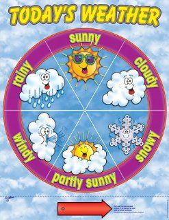 Teachers Friend Tf 2131 Weather Dial Chart  Themed Classroom Displays And Decoration 