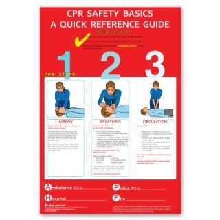 CPR Poster  Prints  