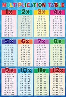 Multiplication Table Education Chart Poster   13x19 custom fit with RichAndFramous Black 13 inch Poster Hangers   Prints
