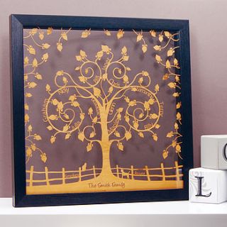personalised floral family tree papercut by urban twist