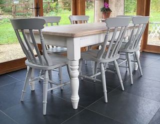 hand painted farmhouse table and chairs by rectory blue