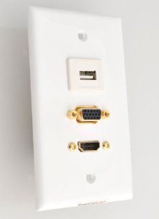 Projector Wall Plate 
