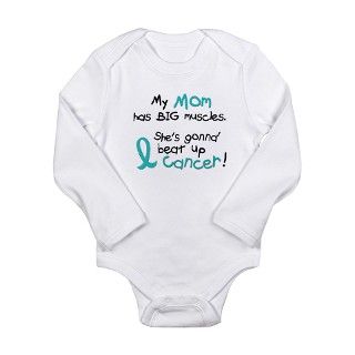 Big Muscles 1.2 TEAL (Mom) Body Suit by Admin_CP2663969