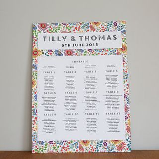 bright flowers wedding seating plan by lucy says i do
