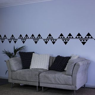 repeating triangles vinyl wall border by vinyl revolution