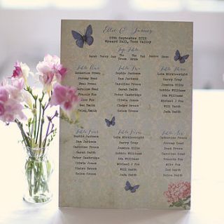 country garden wedding table plan by vintage loves roses