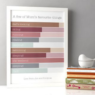 personalised favourite things bar infographic by rosie may creative