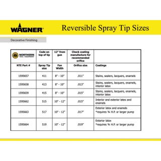 Wagner Airless Paint Sprayer System — 5/8 HP, Model# 9155  Paint Sprayers