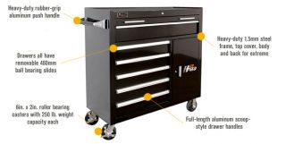 Homak H2PRO 41in. 6-Drawer Roller Tool Cabinet with 2 Compartment Drawers — 41 15/16in.W x 22 7/8in.D x 42 1/4in.H  Tool Chests