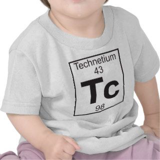 Element  43   tc (technetium) tees