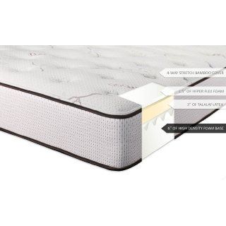 Shop DreamFoam Mattress Ultimate Dreams Firm Latex Mattress, Full at the  Furniture Store. Find the latest styles with the lowest prices from DreamFoam Mattress
