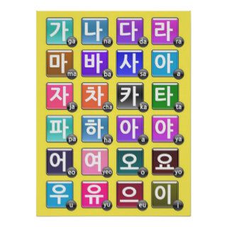 Korean Language (Hangul) Poster
