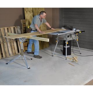Rockwell JawStand Work Support Stand, Model# RK9033  Work Tables