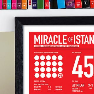 liverpool miracle of istanbul by the beautiful game