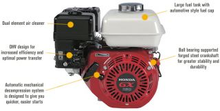 Honda Horizontal OHV Engine — 163cc, GX Series, 3/4in. x 2 7/16in. Shaft, Model# GX160UT2QX2  121cc   240cc Honda Horizontal Engines