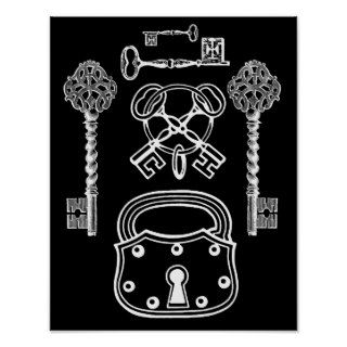 Skeleton Keys & Lock Poster