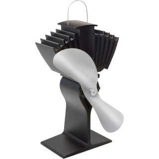 Ecofan Heat-Powered Wood Stove Fan — More Than Just Hot Air