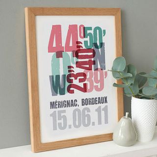 personalised coordinates print by the drifting bear co.