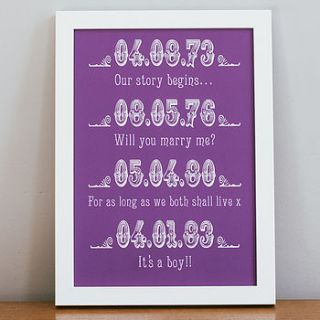 personalised dates art print by milly's cottage