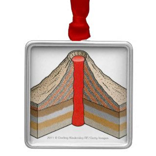 Cross section of an ash cinder volcano christmas tree ornaments