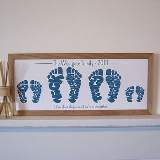 small personalised family foot print by name art