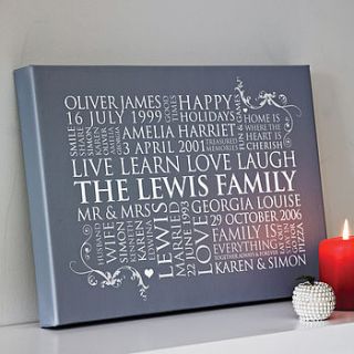 personalised family word art print by cherry pete