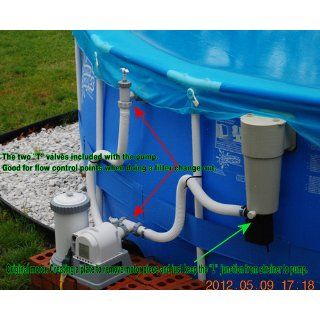 Intex 2500 Gallon Filter Pump (Discontinued by Manufacturer)  Swimming Pool Filters  Patio, Lawn & Garden