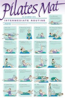Pilates Poster   Intermediate Routine   Fitness Charts And Planners