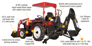 NorTrac 35XT 35 HP 4WD Tractor with Front End Loader & Backhoe — with Ag. Tires  35 HP Tractors