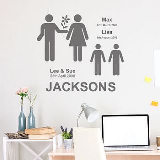 personalised family wall sticker by nutmeg