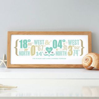 personalised double coordinates print by the drifting bear co.