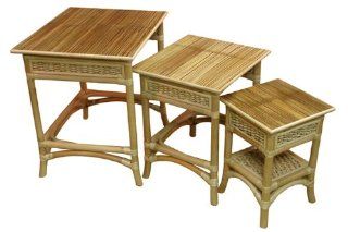 Shop Nesting Table at the  Furniture Store