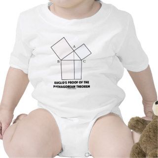 Euclid's Proof Of The Pythagorean Theorem Baby Bodysuits