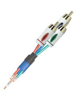 IXOS XHV704   Video cable   component video   RCA (M)   RCA (M)   6.6 ft   double shielded Electronics