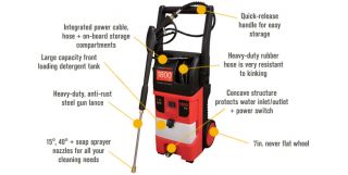 Mighty Clean Electric Pressure Washer — 1.5 GPM, 1800 PSI, Model# MC1800N  Electric Cold Water Pressure Washers