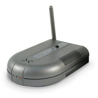 SVAT GX517 Wireless Security Receiver  Surveillance Cameras  Camera & Photo