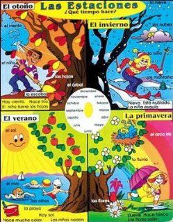 Hayes School Publishing CP201 Lets Speak Spanish Posters  Set of 4 17'' X 22'' Posters Toys & Games